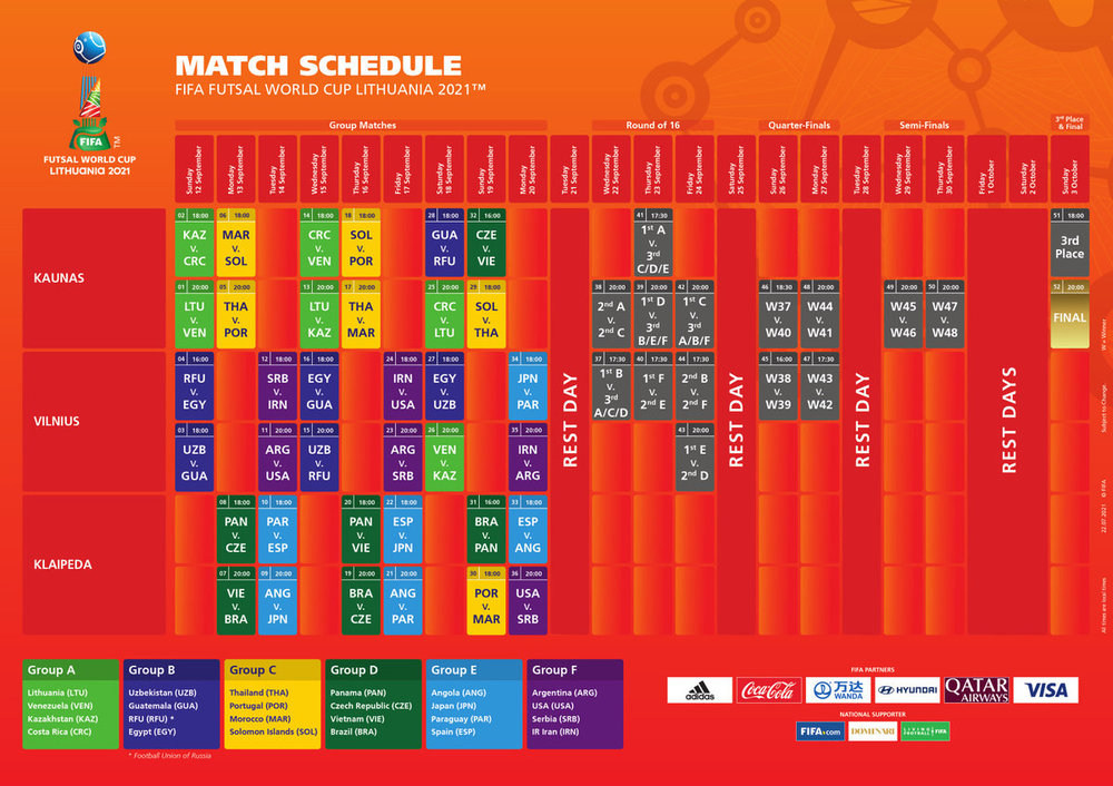 FFWC2021ScheduleFIFAcom.thumb.JPG.c2cb7b4cb4f393632deb2ed0803e4387.JPG