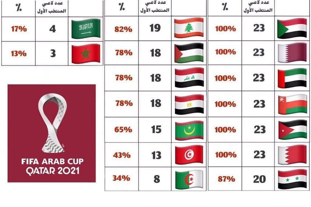 ArabCup.jpg