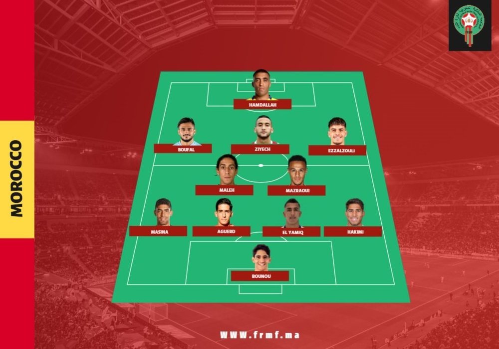 4-2-3-1 Maroc.jpg