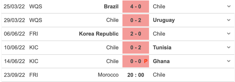 Screen Shot 2022-09-23 at 17.21.34.png