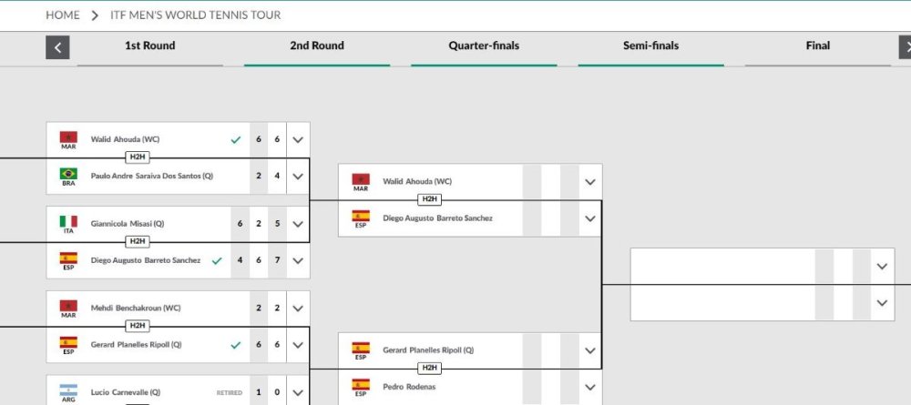 Capture itf rabat 1.JPG