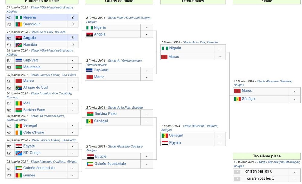 MarocChampion2024.thumb.jpg.34c53fd090269a4dfa2f33a8eff132cb.jpg