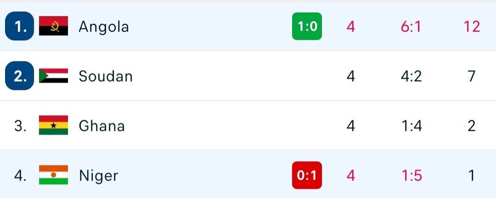 Screenshot_20241015_180551_Flashscore.jpg