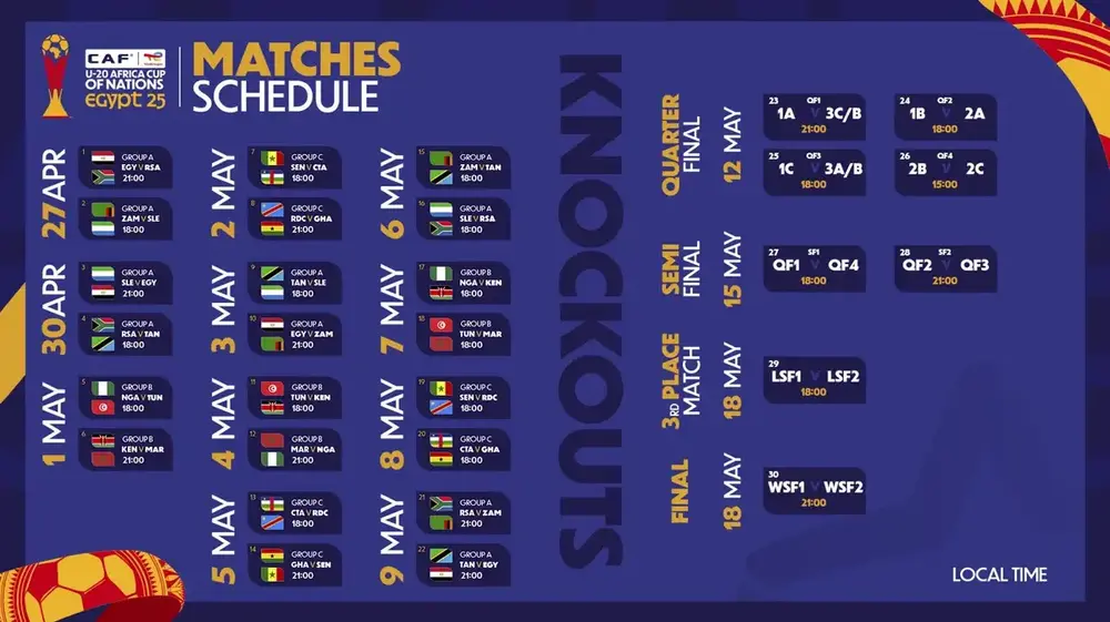 u-20-afcon-fixtures.thumb.webp.d0d621674175de3458ec99ad9b5d6fe5.webp