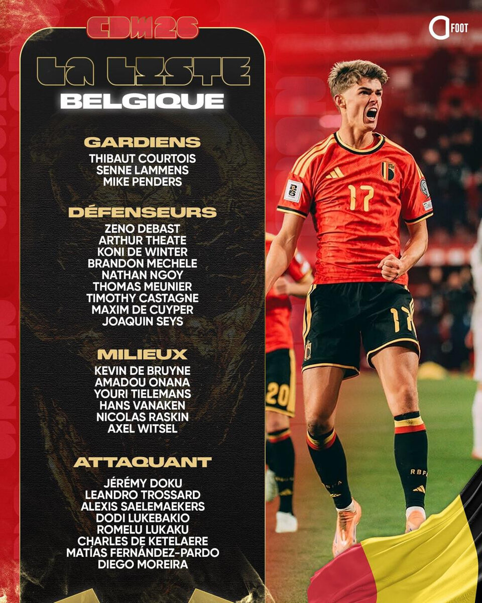 Groupe G : Belgique, Égypte, Iran, Nouvelle-Zélande