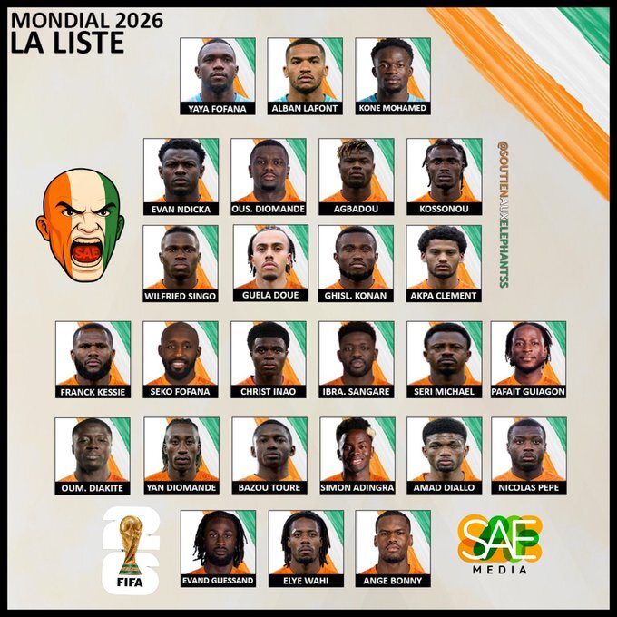 Groupe E : Allemagne, Curaçao, Côte d’Ivoire, Équateur