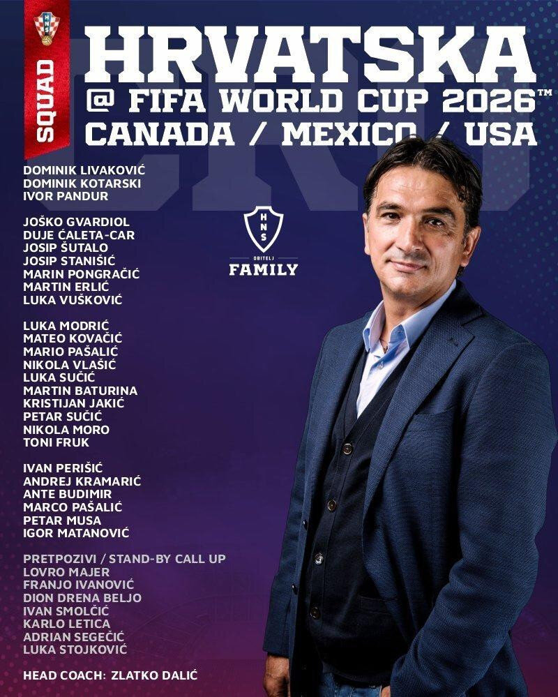 Groupe L : Angleterre, Croatie, Ghana, Panama