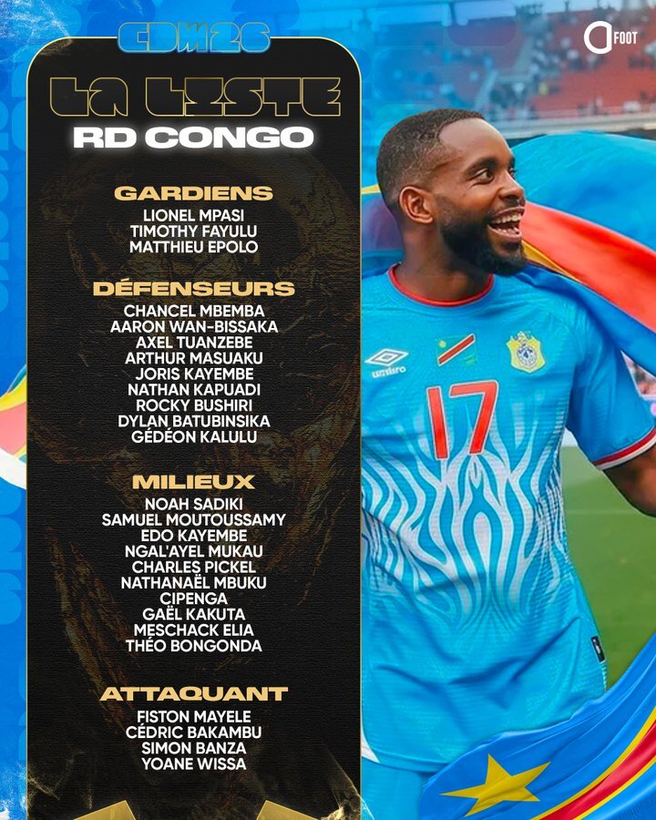 Groupe K : Portugal, Congo, Ouzbékistan, Colombie