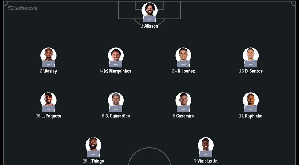 Screenshot_20260606_225620_Sofascore.jpg