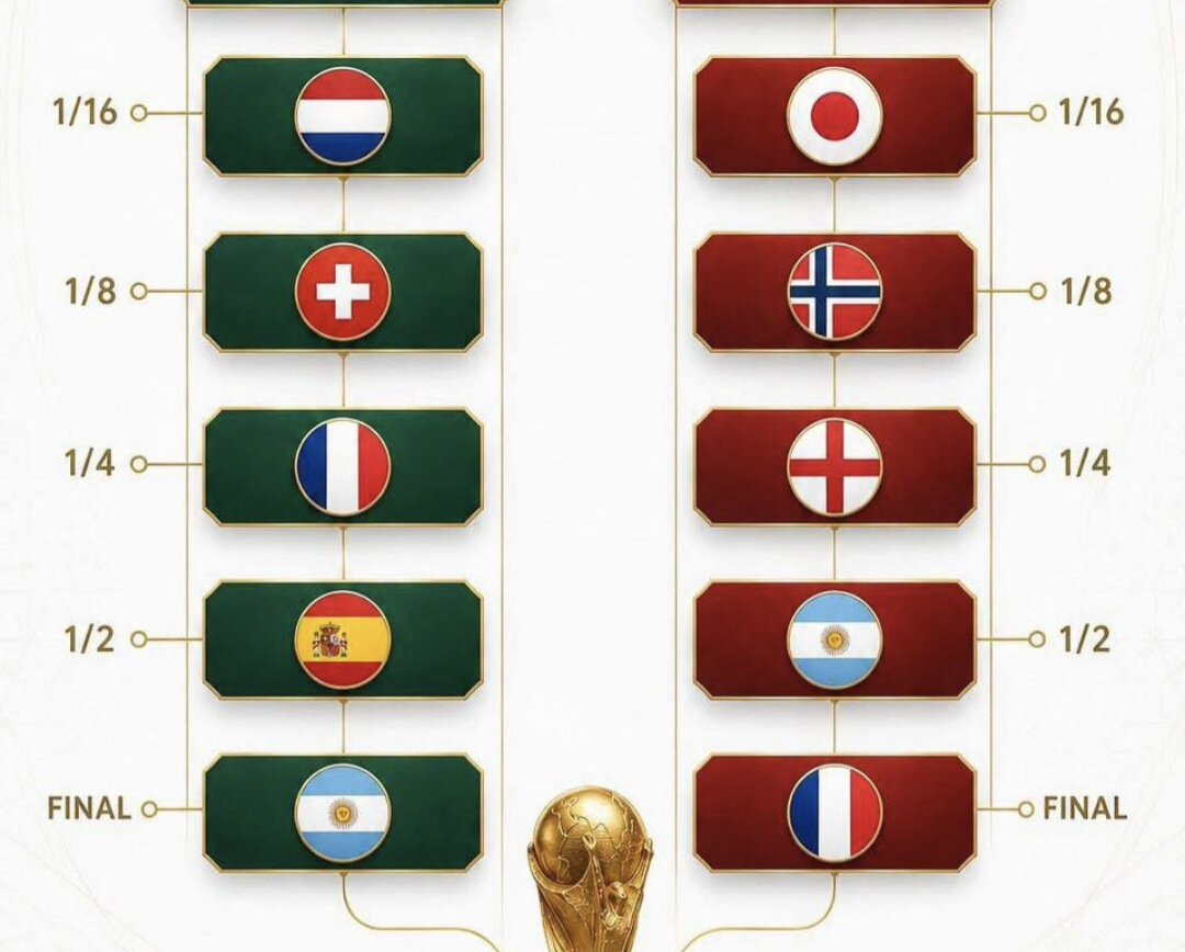 Groupe C Br sil Maroc cosse Ha ti Page 94 quipes Nationales groupe-c-br-sil-maroc-cosse-ha-ti-page-94-quipes-nationales