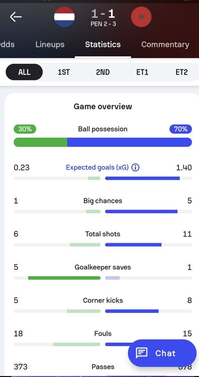 Screenshot_20260629_235817_Sofascore.jpg