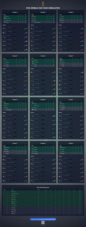 world-cup-group-standings.jpg