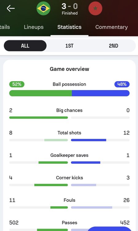 Screenshot_20260710_061212_Sofascore.jpg