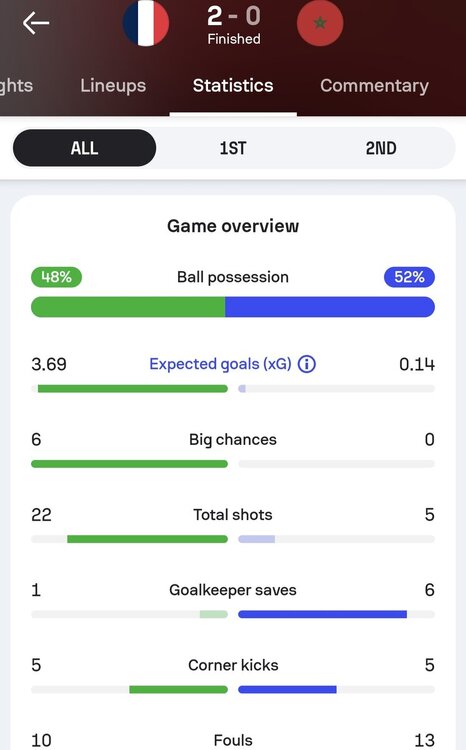 Screenshot_20260710_061234_Sofascore.jpg