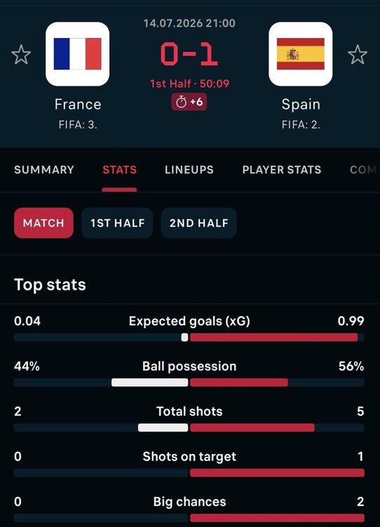 Screenshot_20260714_215025_Flashscore.jpg